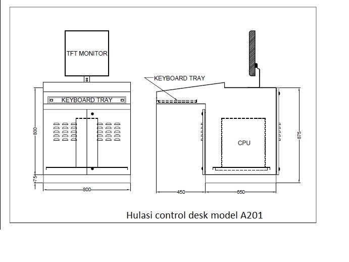 Hanut India control
                                              desk, operator console