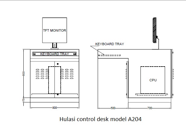 Hanut India
                                                      control desk,
                                                      operator console