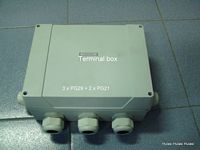 thermoplastic
                                              junction boxes India